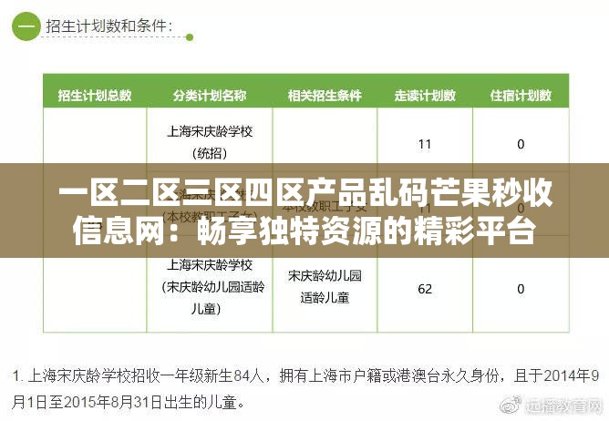 一区二区三区四区产品乱码芒果秒收信息网：畅享独特资源的精彩平台