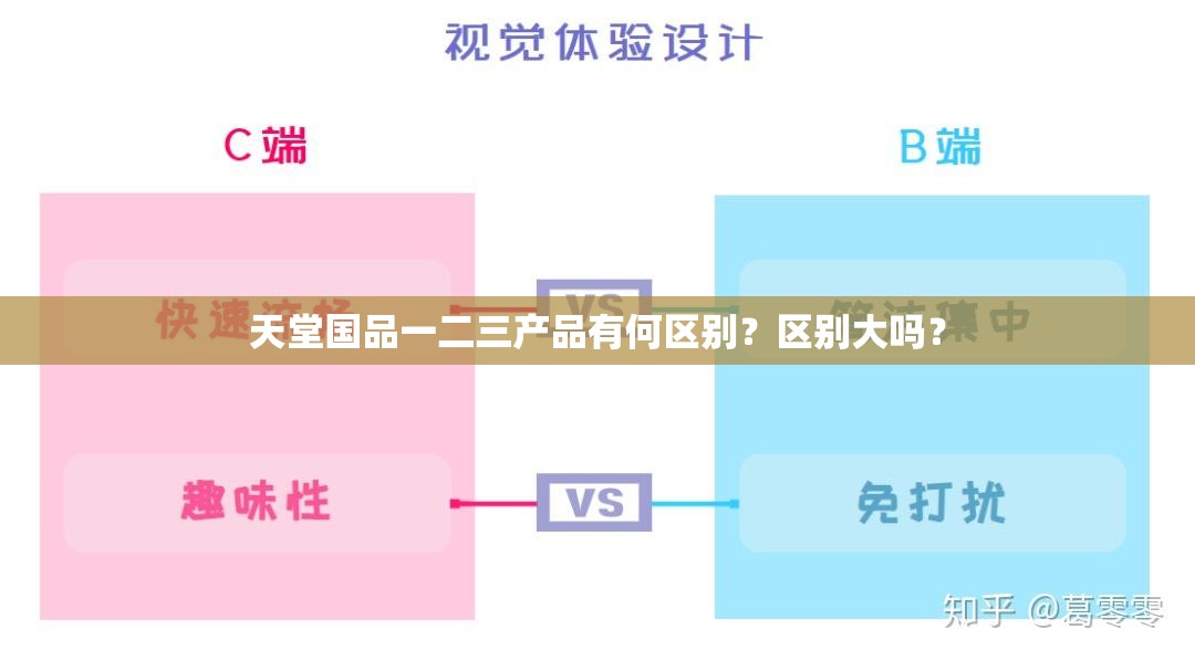 天堂国品一二三产品有何区别？区别大吗？