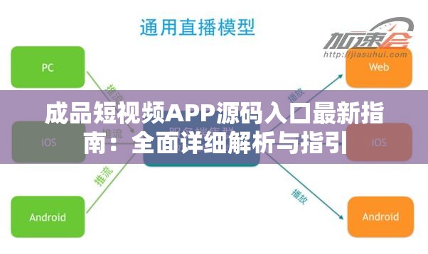 成品短视频APP源码入口最新指南：全面详细解析与指引