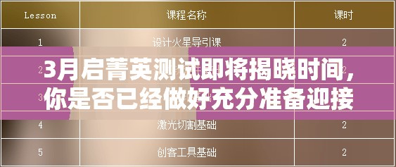 3月启菁英测试即将揭晓时间，你是否已经做好充分准备迎接挑战？