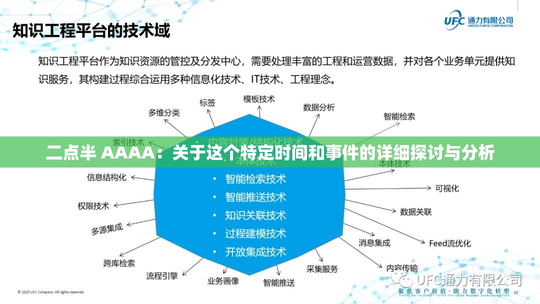 二点半 AAAA：关于这个特定时间和事件的详细探讨与分析