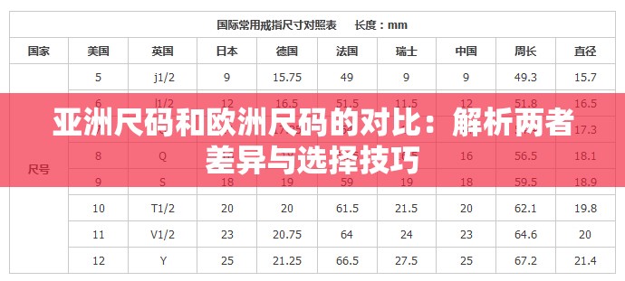 亚洲尺码和欧洲尺码的对比：解析两者差异与选择技巧