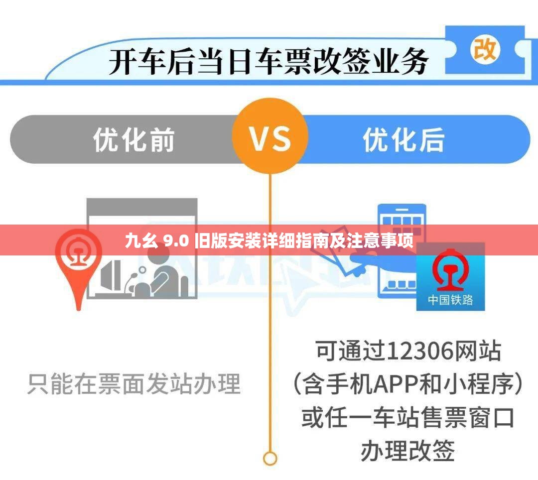 九幺 9.0 旧版安装详细指南及注意事项