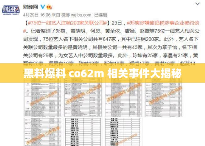 黑料爆料 co62m 相关事件大揭秘