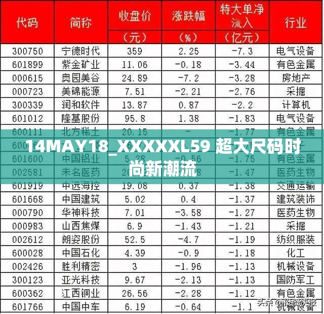 14MAY18_XXXXXL59 超大尺码时尚新潮流