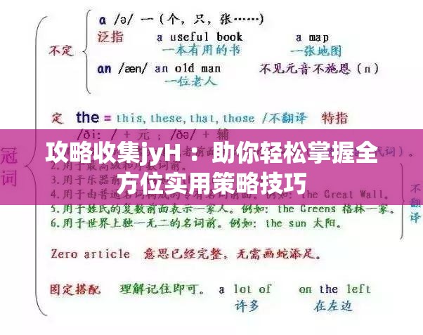 攻略收集jyH ：助你轻松掌握全方位实用策略技巧