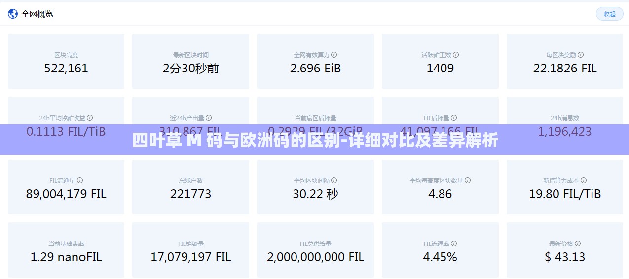 四叶草 M 码与欧洲码的区别-详细对比及差异解析