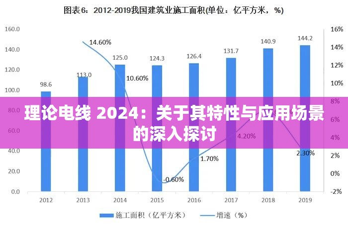 理论电线 2024：关于其特性与应用场景的深入探讨