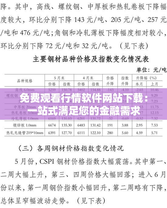 免费观看行情软件网站下载：一站式满足您的金融需求