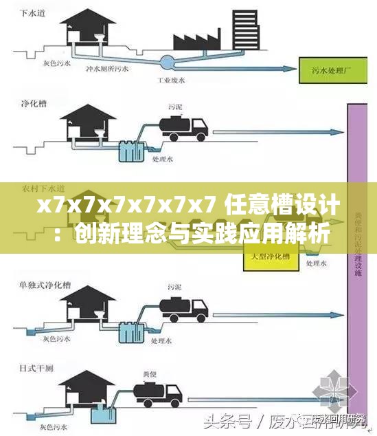 x7x7x7x7x7x7 任意槽设计：创新理念与实践应用解析