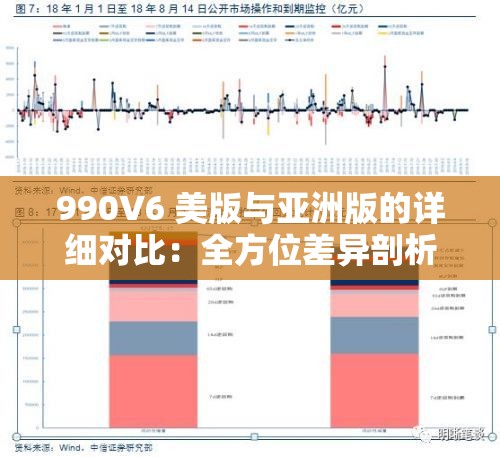 990V6 美版与亚洲版的详细对比：全方位差异剖析与特点详述