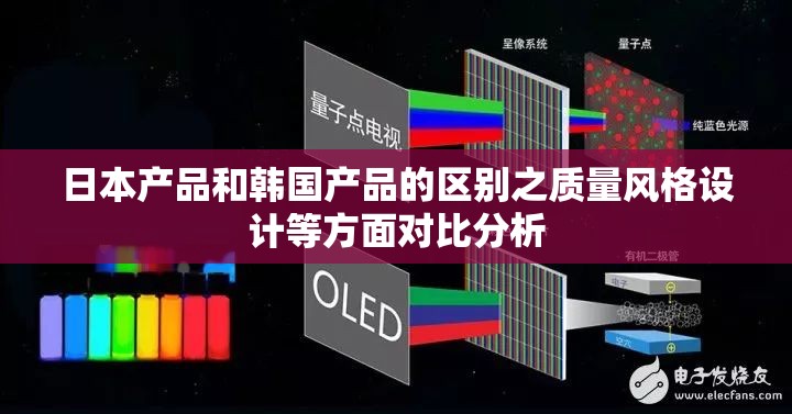 日本产品和韩国产品的区别之质量风格设计等方面对比分析