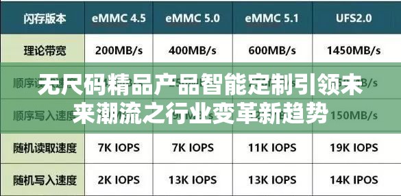 无尺码精品产品智能定制引领未来潮流之行业变革新趋势