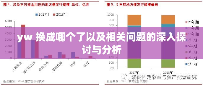 yw 换成哪个了以及相关问题的深入探讨与分析