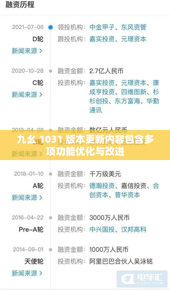 九幺 1031 版本更新内容包含多项功能优化与改进