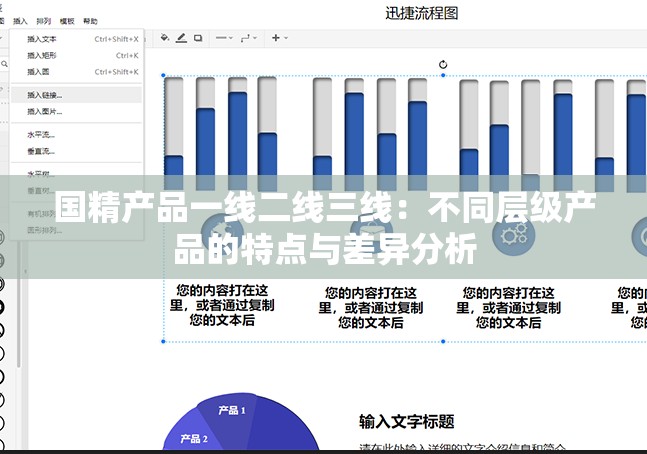 国精产品一线二线三线：不同层级产品的特点与差异分析