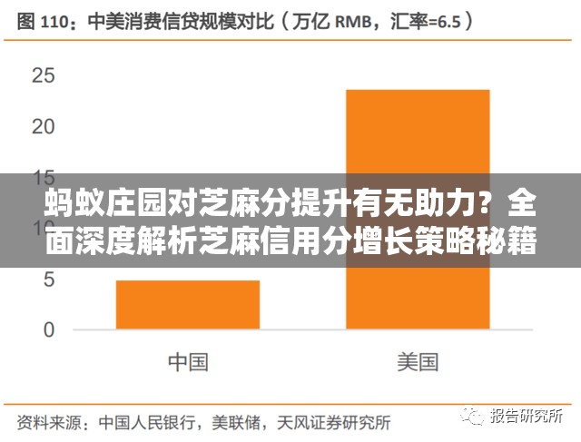 蚂蚁庄园对芝麻分提升有无助力？全面深度解析芝麻信用分增长策略秘籍