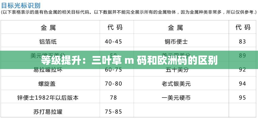 等级提升：三叶草 m 码和欧洲码的区别