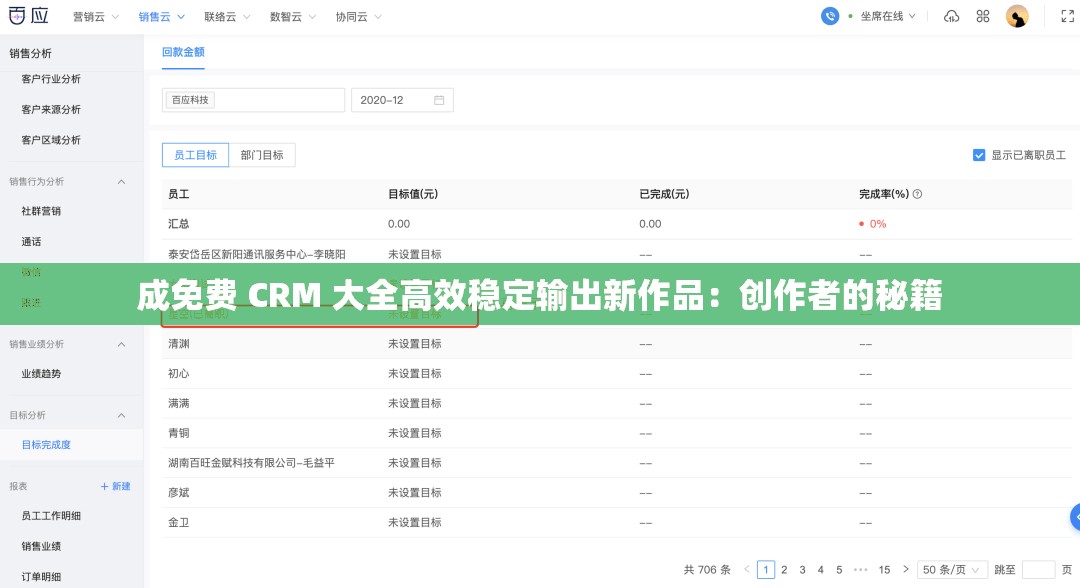 成免费 CRM 大全高效稳定输出新作品：创作者的秘籍