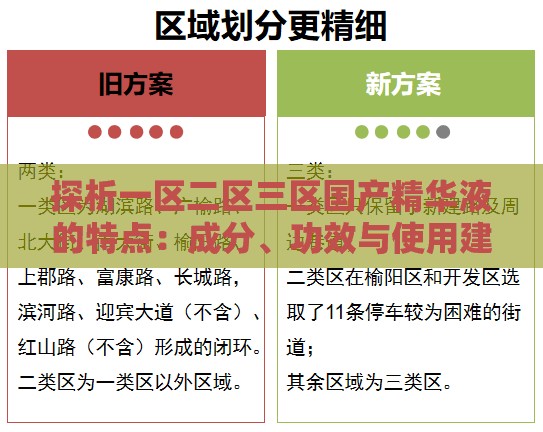 探析一区二区三区国产精华液的特点：成分、功效与使用建议