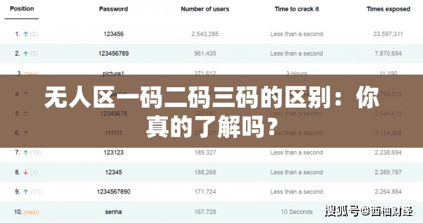 无人区一码二码三码的区别：你真的了解吗？