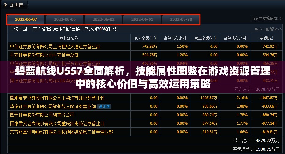 碧蓝航线U557全面解析，技能属性图鉴在游戏资源管理中的核心价值与高效运用策略