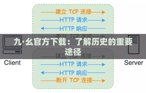 九·幺官方下载：了解历史的重要途径