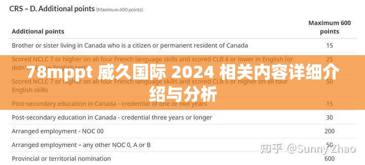 78mppt 威久国际 2024 相关内容详细介绍与分析