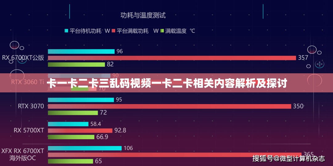 卡一卡二卡三乱码视频一卡二卡相关内容解析及探讨