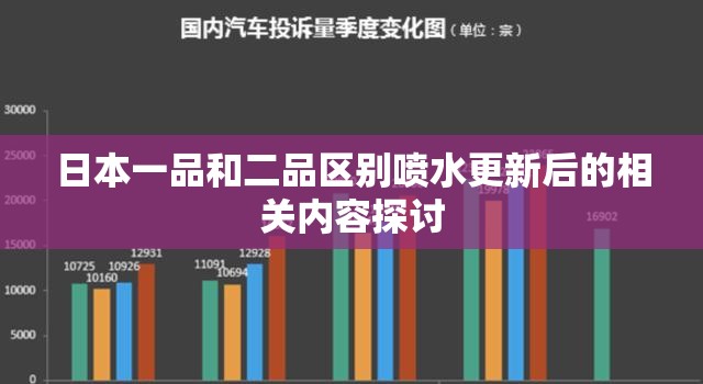 日本一品和二品区别喷水更新后的相关内容探讨