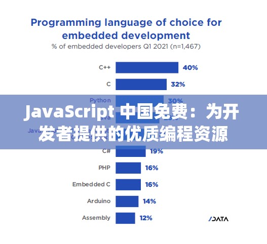 JavaScript 中国免费：为开发者提供的优质编程资源