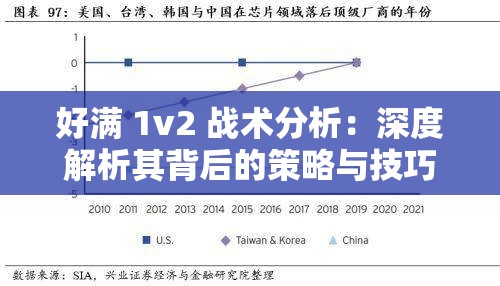 好满 1v2 战术分析：深度解析其背后的策略与技巧