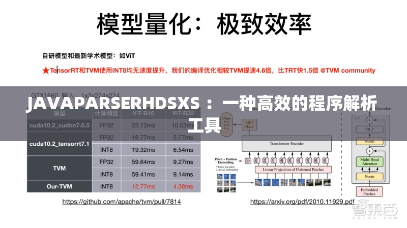 JAVAPARSERHDSXS ：一种高效的程序解析工具