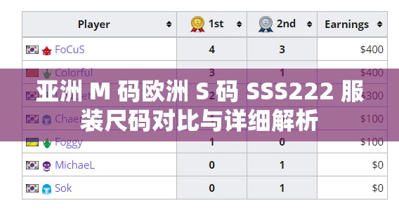 亚洲 M 码欧洲 S 码 SSS222 服装尺码对比与详细解析