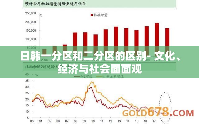 日韩一分区和二分区的区别- 文化、经济与社会面面观