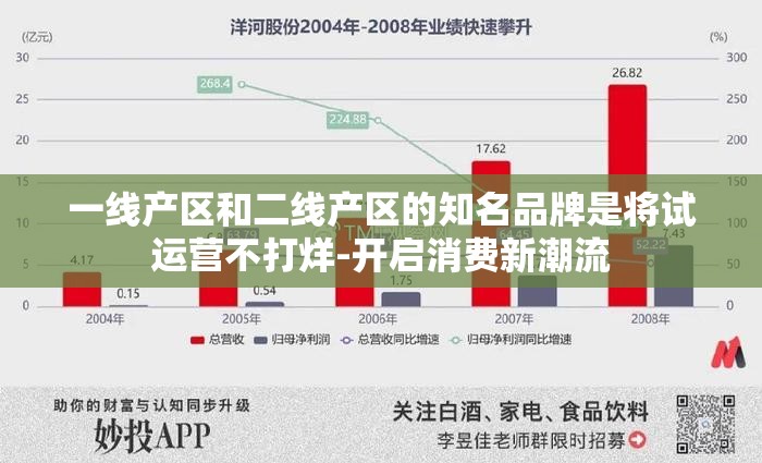 一线产区和二线产区的知名品牌是将试运营不打烊-开启消费新潮流