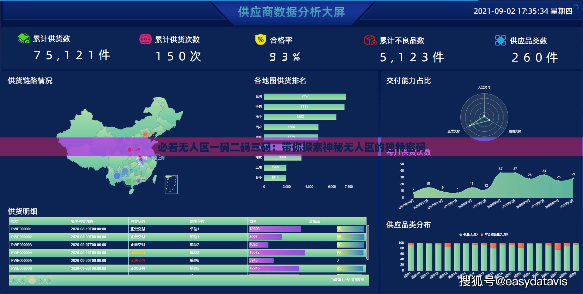 必看无人区一码二码三码：带你探索神秘无人区的独特密码