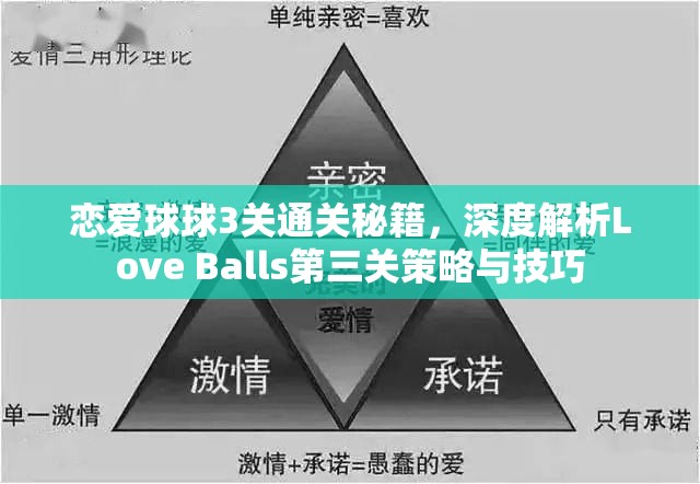 恋爱球球3关通关秘籍，深度解析Love Balls第三关策略与技巧