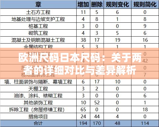 欧洲尺码日本尺码：关于两者的详细对比与差异解析