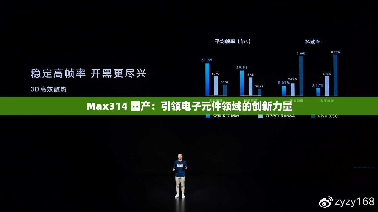 Max314 国产：引领电子元件领域的创新力量