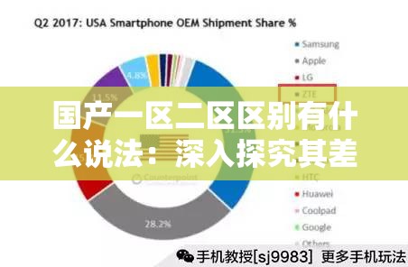 国产一区二区区别有什么说法：深入探究其差异所在