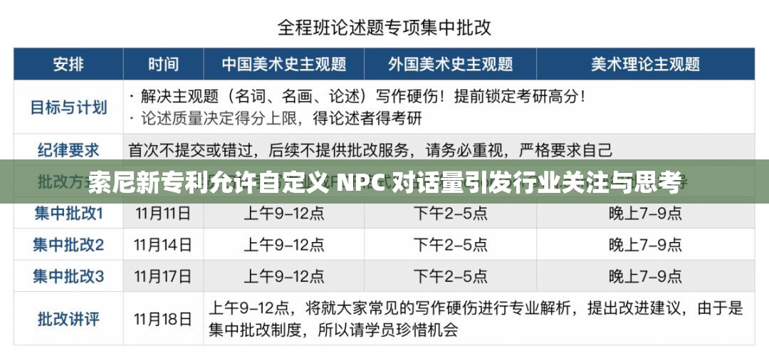 索尼新专利允许自定义 NPC 对话量引发行业关注与思考