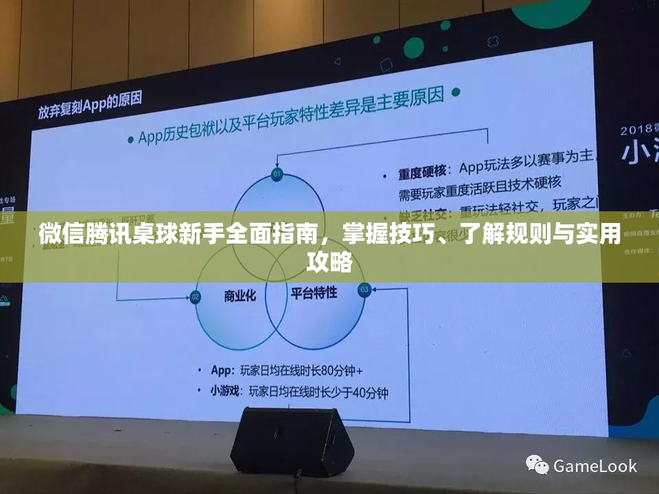 微信腾讯桌球新手全面指南，掌握技巧、了解规则与实用攻略