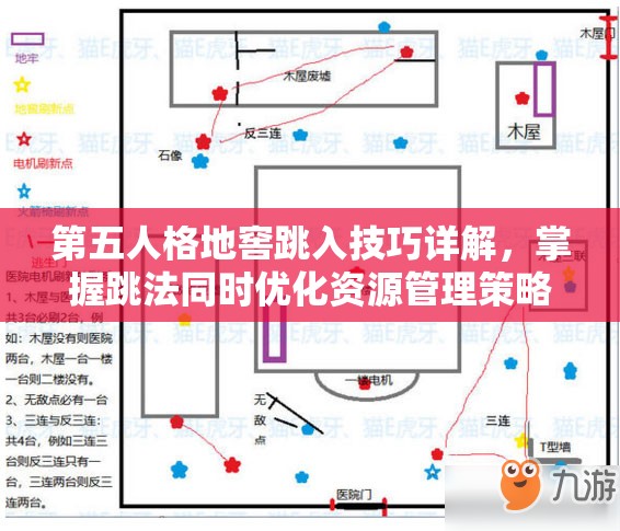 第五人格地窖跳入技巧详解，掌握跳法同时优化资源管理策略