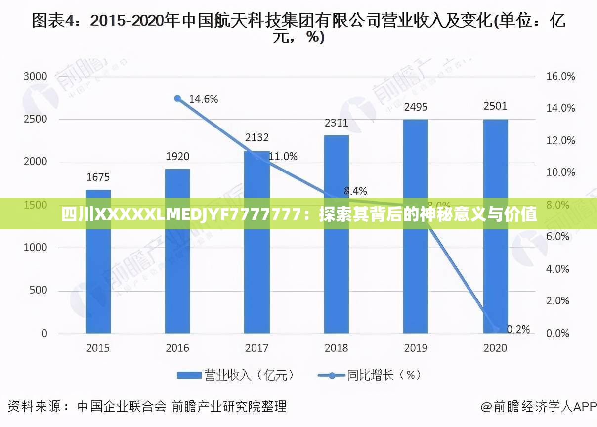 四川XXXXXLMEDJYF7777777：探索其背后的神秘意义与价值