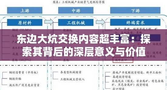 东边大炕交换内容超丰富：探索其背后的深层意义与价值