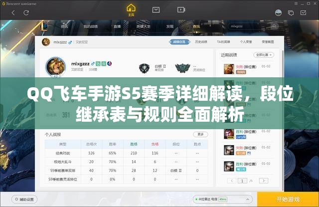 QQ飞车手游S5赛季详细解读，段位继承表与规则全面解析