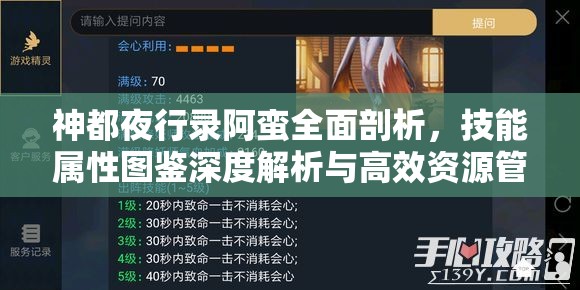 神都夜行录阿蛮全面剖析，技能属性图鉴深度解析与高效资源管理策略