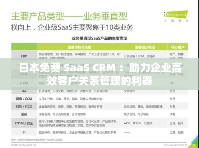 日本免费 SaaS CRM ：助力企业高效客户关系管理的利器