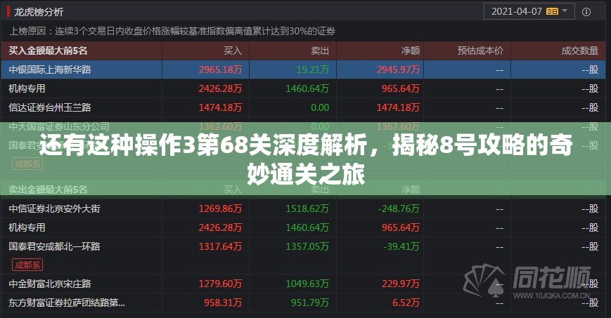 还有这种操作3第68关深度解析，揭秘8号攻略的奇妙通关之旅